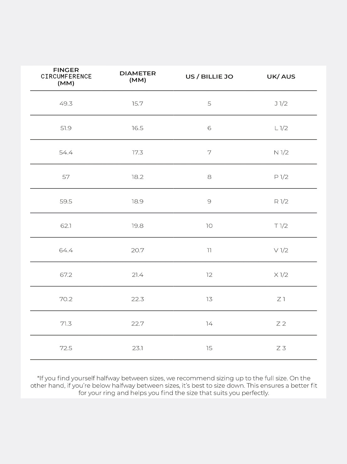 Billie Jo. - Serenity Ring - Silver