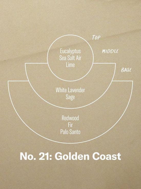 PF Candle Co - 204g Soy Candle - Golden Coast